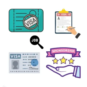 JOBS ABROAD WITH FREE VISA AND TICKETS SPONSORSHIP