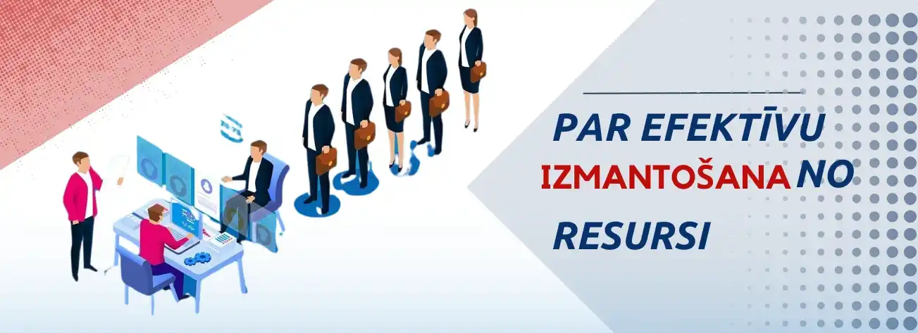 resursu izmantošana