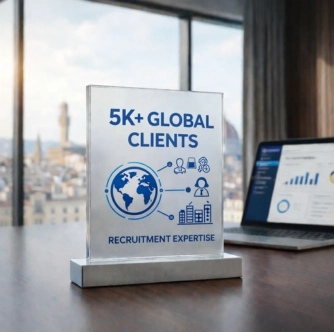 5k+ Global Clients